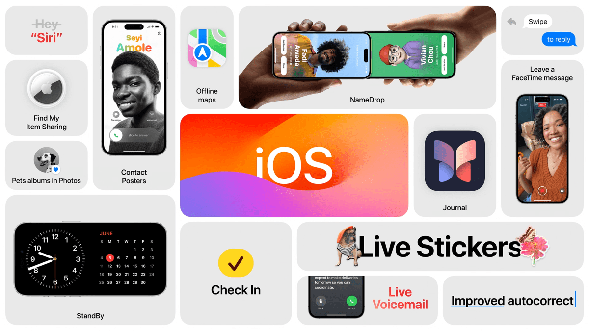 iOS 17 new features